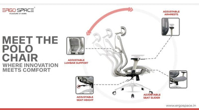 How to overcome 5 major pain points due to unhealthy sedentary lifestyle.